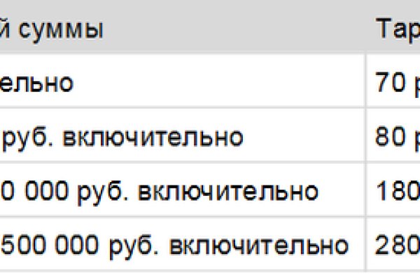 Ссылка на кракен