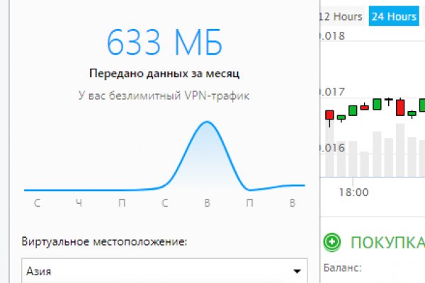 Вход в кракен чтобы купить меф