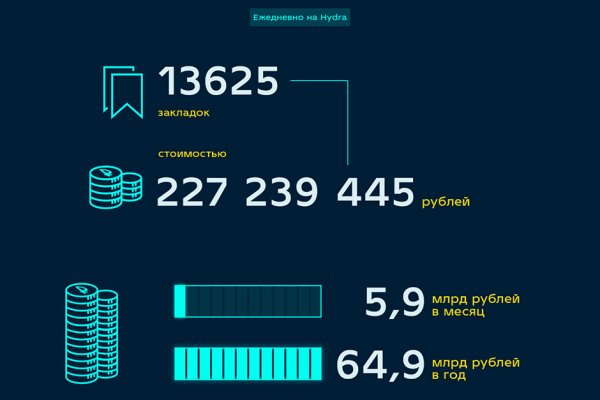 Что такое кракен только через тор