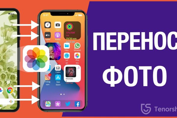 Кракен не работает сегодня