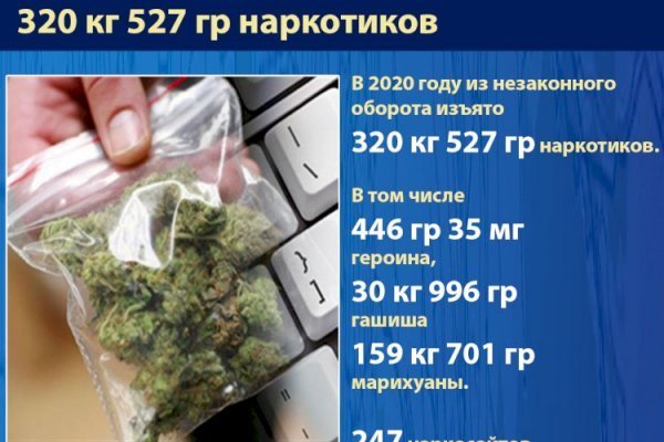 Ссылка на кракен 2krnmarket