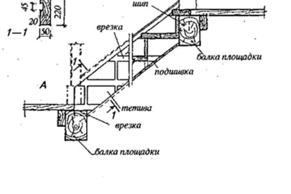 Кракен маркетплейс отзывы